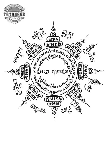 Tatouage éphémère thaïlandais boussole