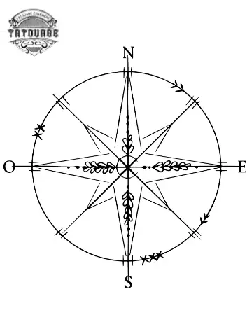 tatouage ephemere triangle boussole Tatouage éphémère triangle boussole