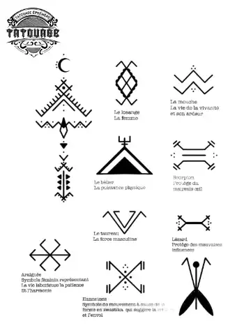 tatouage ephemere doigt berber Tatouage éphémère doigt berber