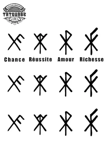 tatouage ephemere doigt homme viking Tatouage éphémère doigt homme viking