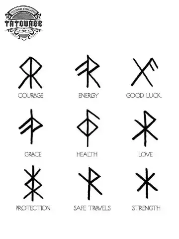 Tatouage éphémère doigt rune