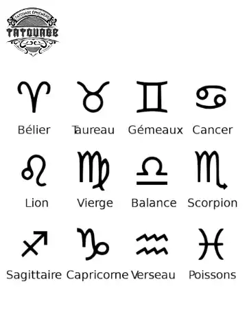 tatouage ephemere doigt signe astro Tatouage éphémère doigt signe astro