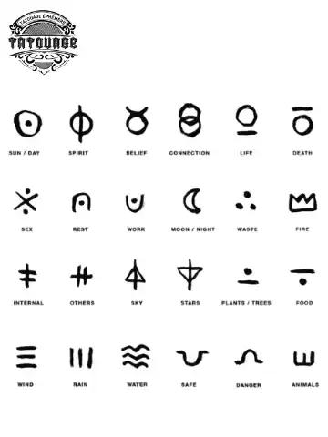 Tatouage éphémère doigt symbole